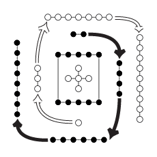 Hetu Spirals